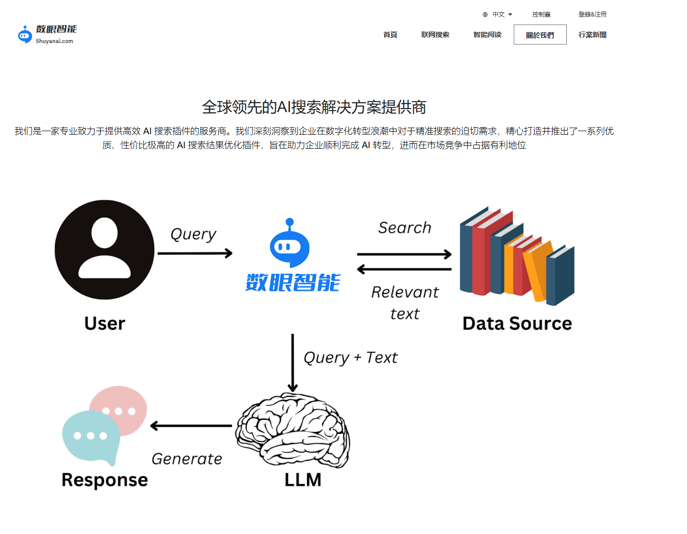 图片12